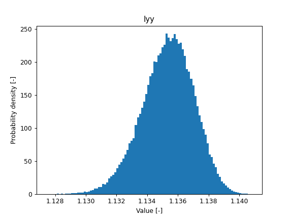 _images/doc_cylinder_rotation_02_iyy.png