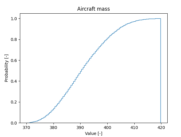 _images/doc_plots_03_pdf.png