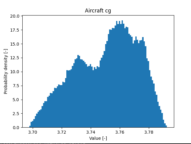 _images/doc_plots_04_cdf.png