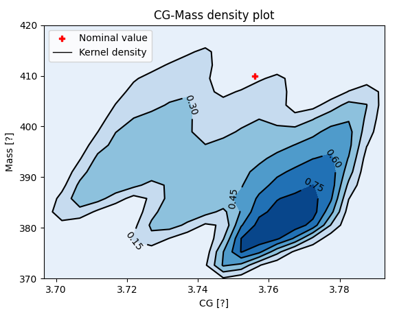 _images/doc_plots_05_kernel.png