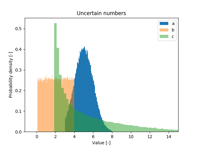 _images/density_plot.png